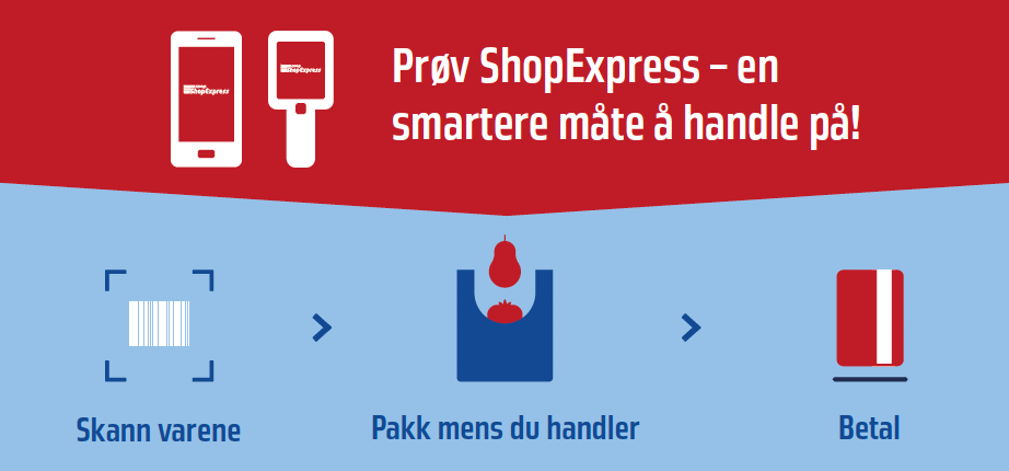 ShopExpress fremgangsmåte.png