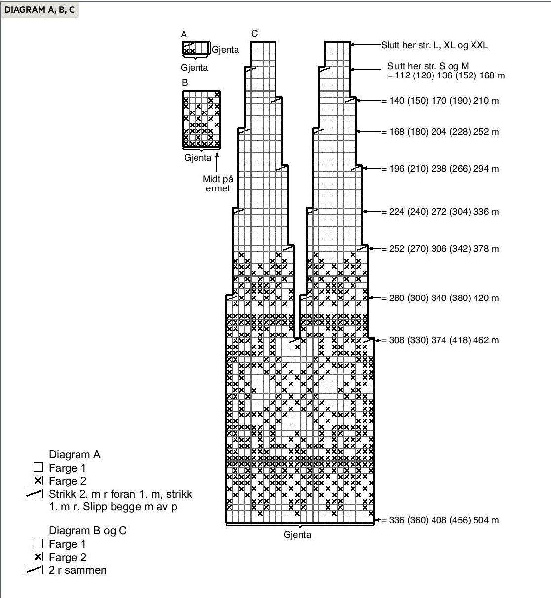 Strikkeoppskrift genser med mønster