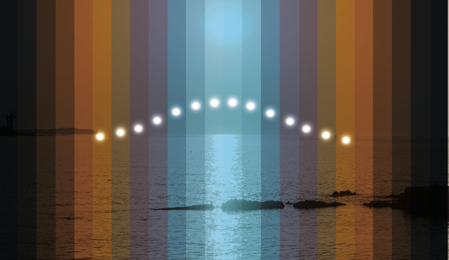 Naturlig sollys hjemme