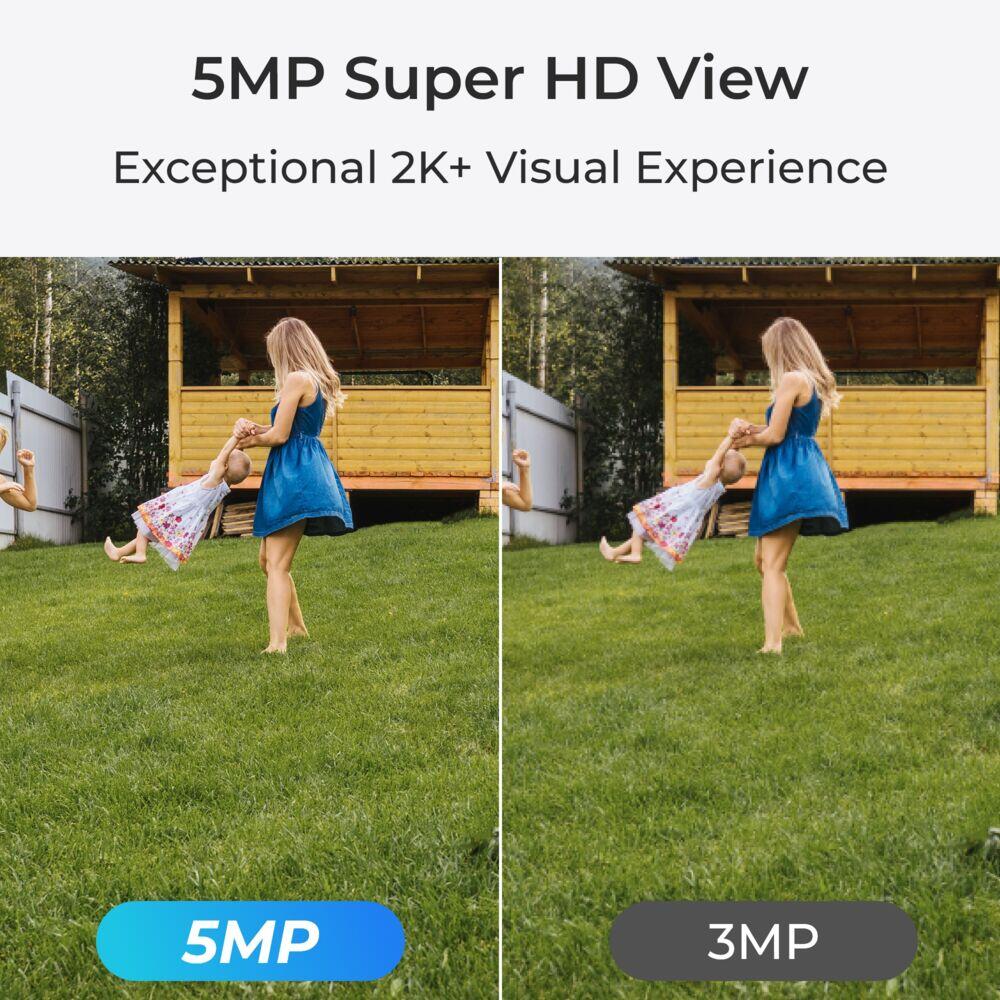 Reolink P320 HD overvåkingskamera