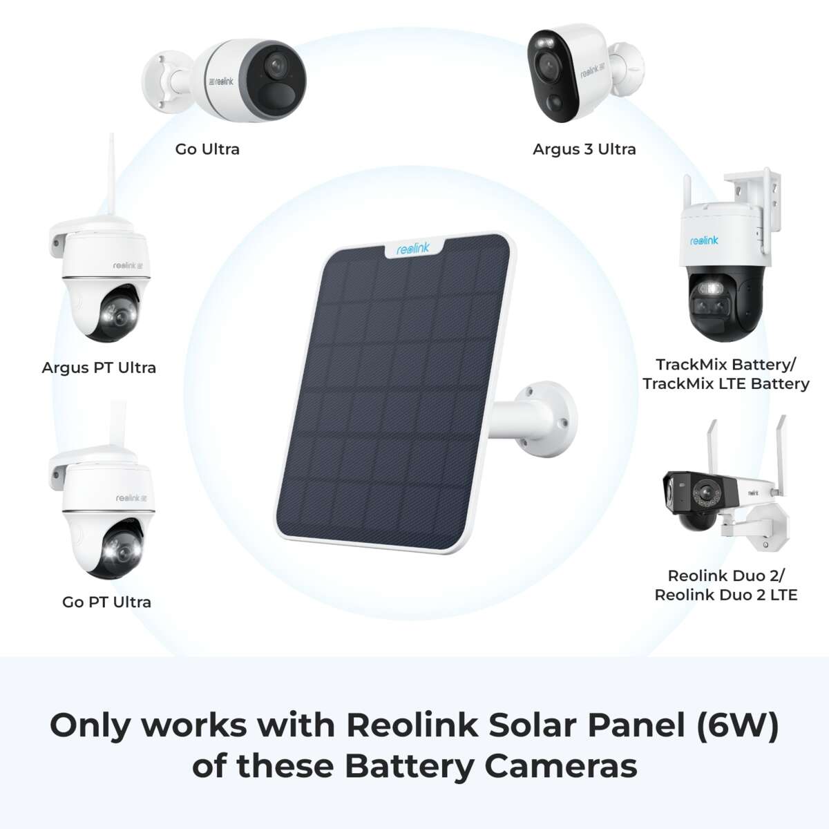 Reolink Solar EX-kabel (SR3)