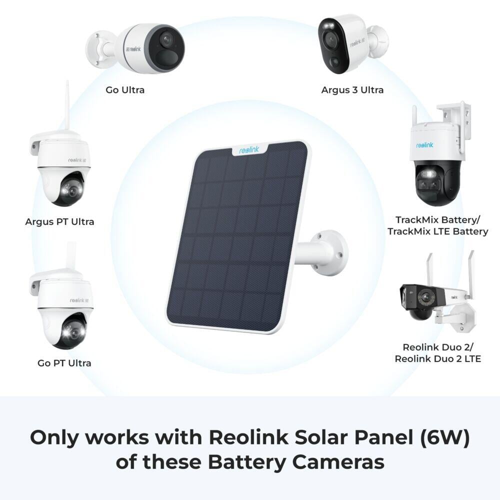 Reolink Solar EX-kabel (SR3)