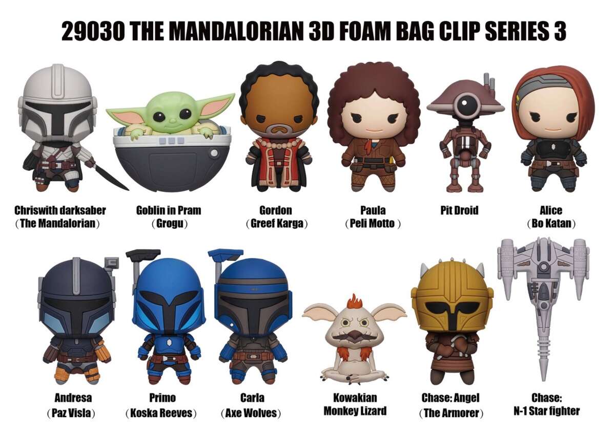 Mandalorian Backpack Buddies nøkkelring