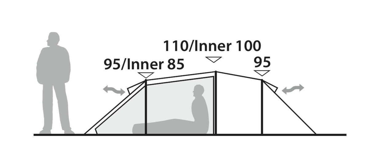 Robens Sage 3 Pro tunelltelt