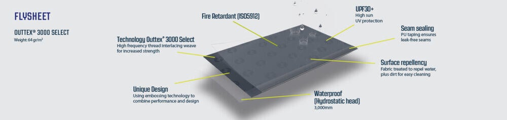 Outwell Sky 6 stangtelt