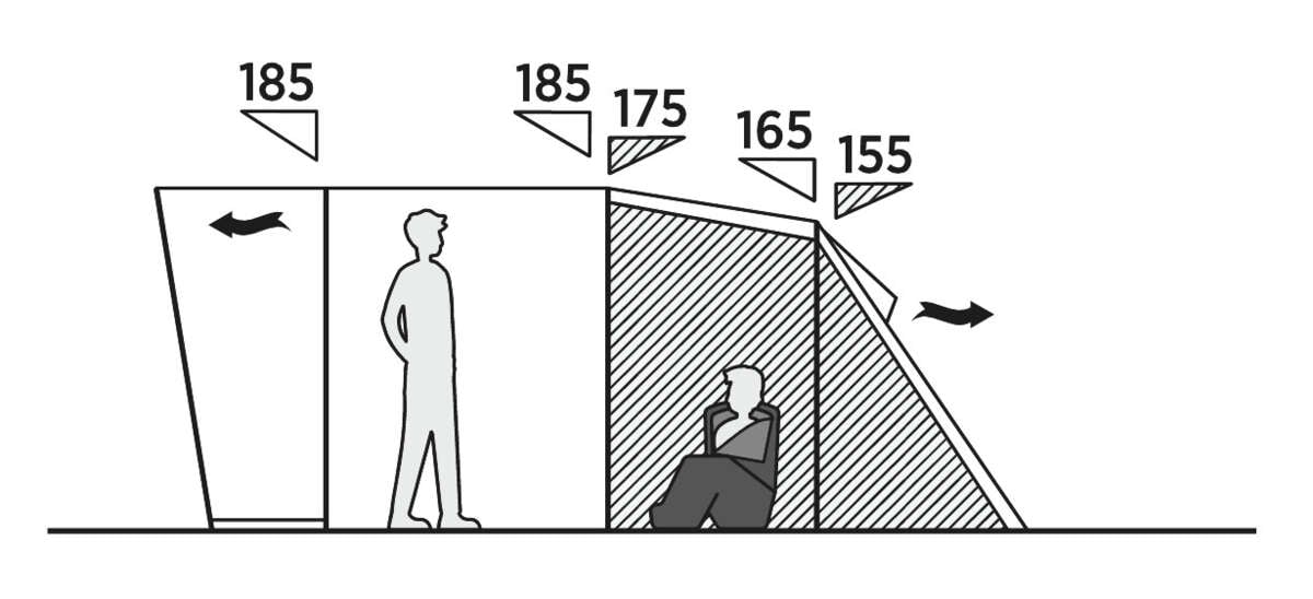 Easy Camp Skarvan 4 familietelt 2026
