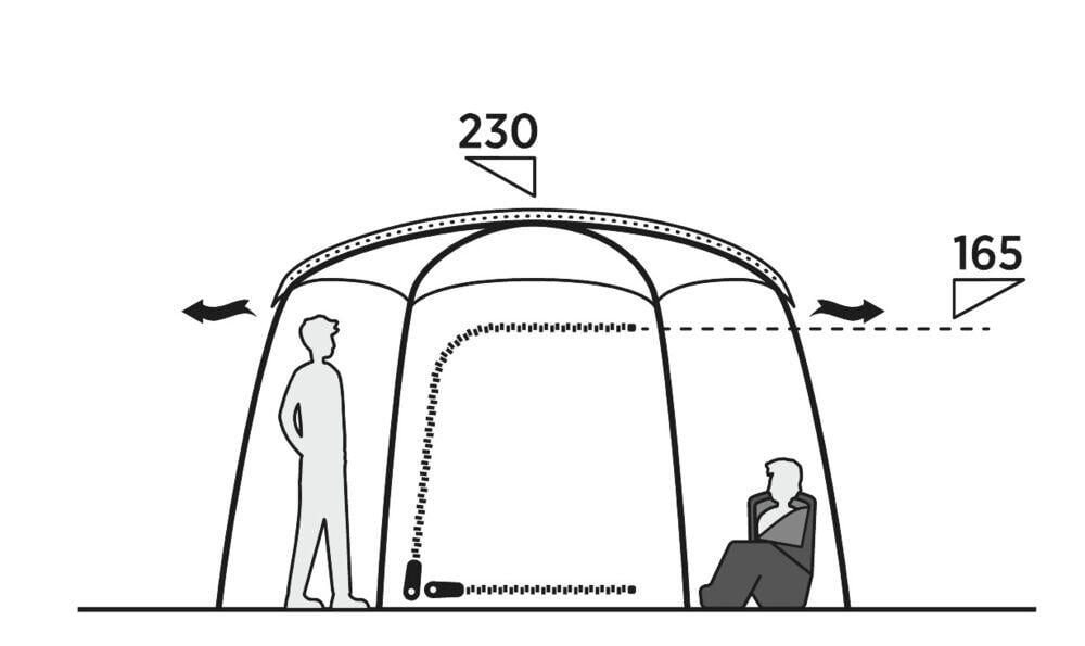 Easy Camp Sandland Yurt kuppeltelt