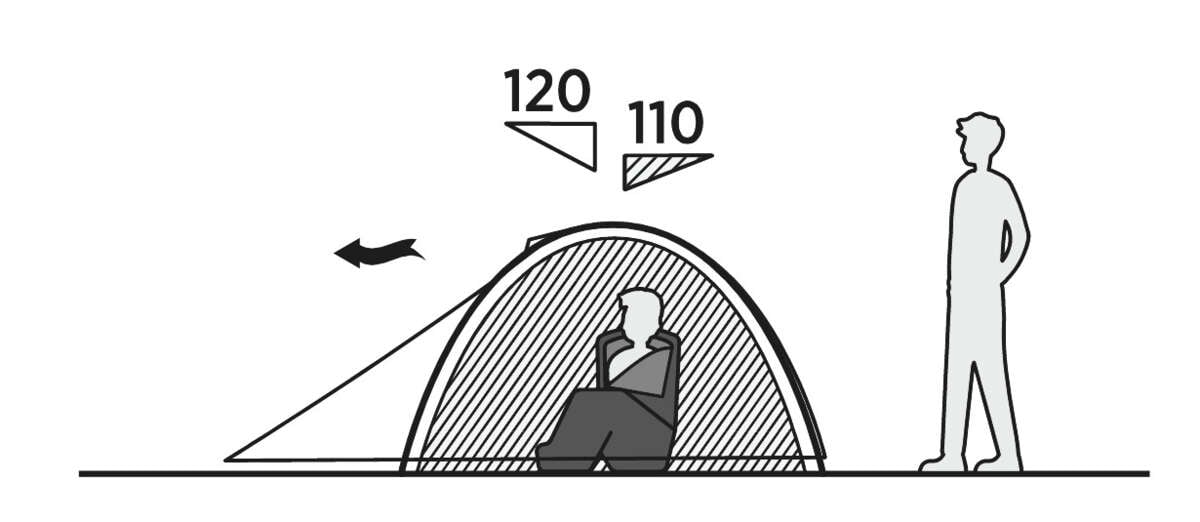 Easy Camp Rondane 3 kuppeltelt