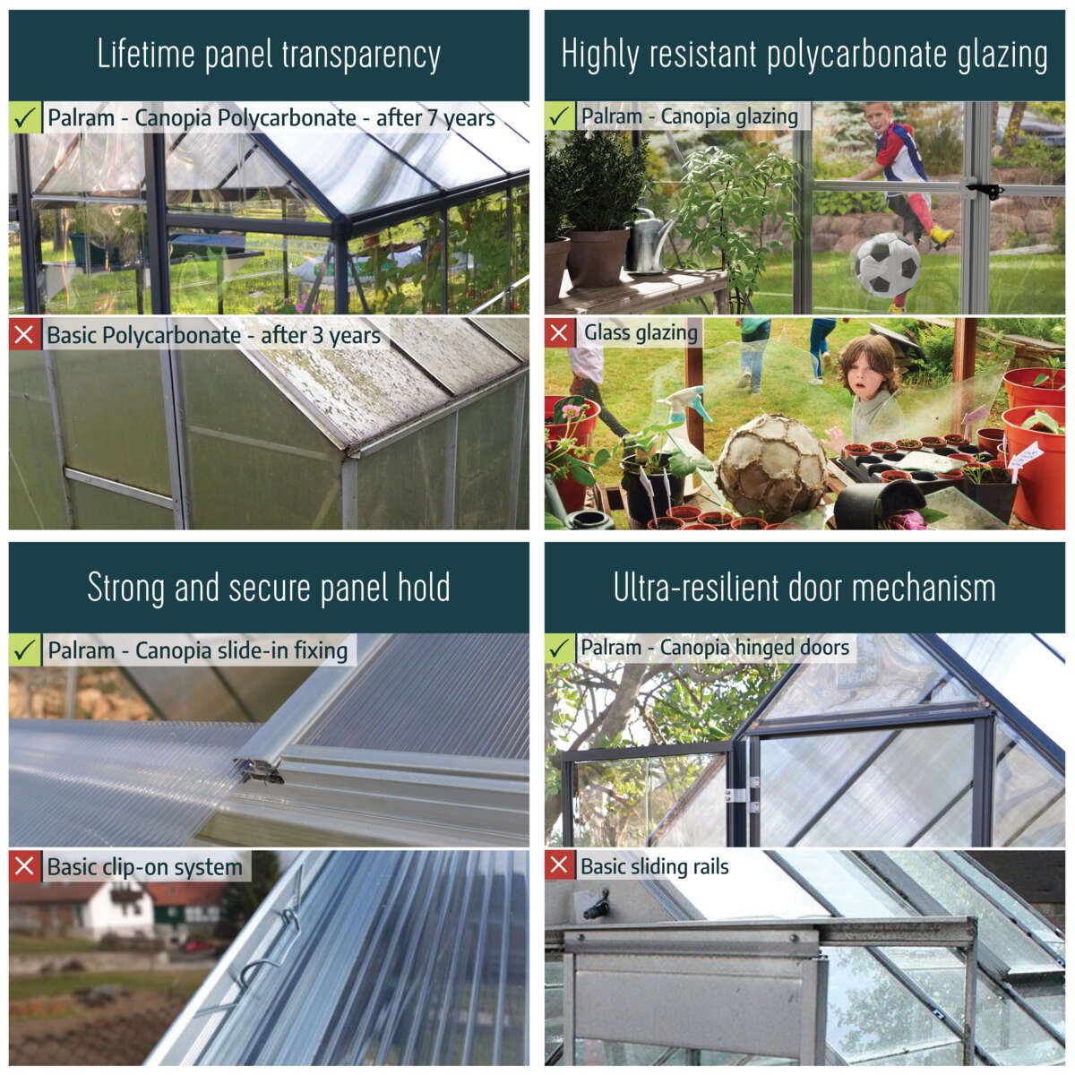 Palram - Canopia Balance drivhus 11,8 m²