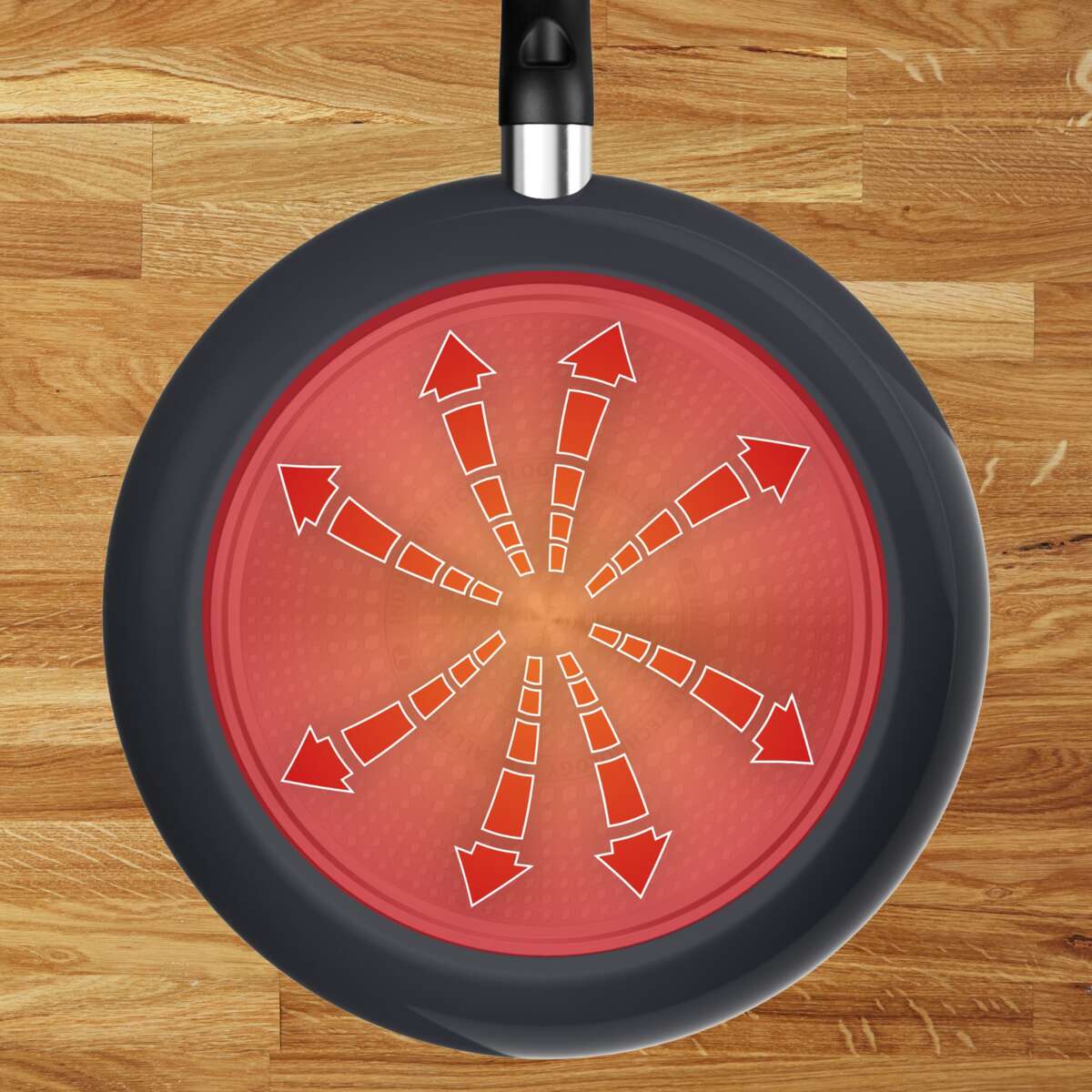 Tefal Change stekepanne