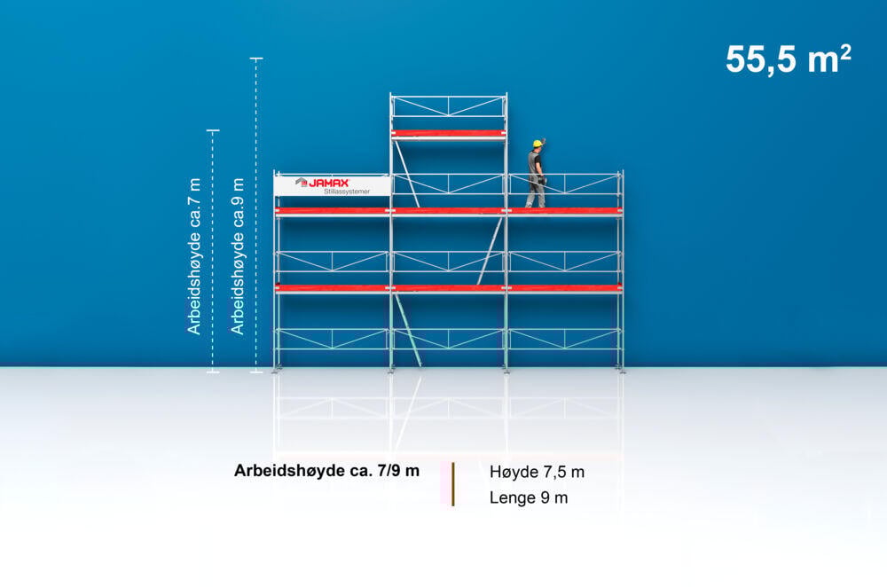 Jamax Gavlpakke stillas