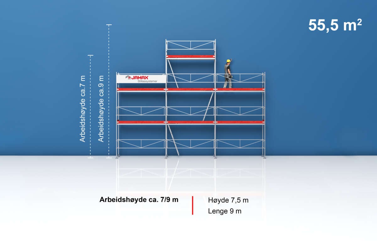 Jamax Gavlpakke stillas