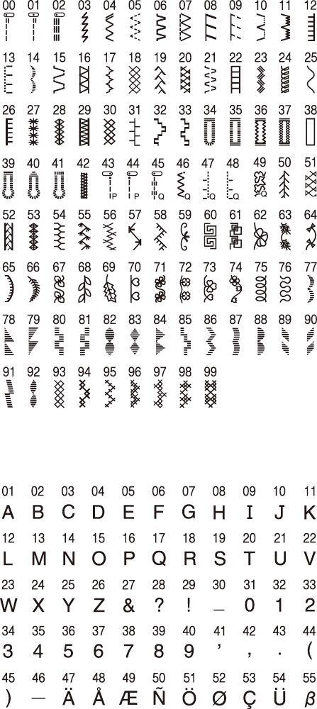 Brother FS100WT symaskin