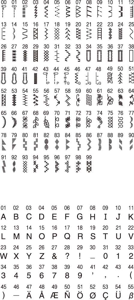 Brother FS100WT symaskin