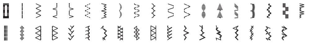 Brother RH137 symaskin