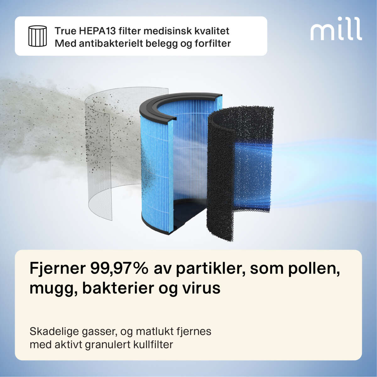 Mill Silent Pro luftrenser