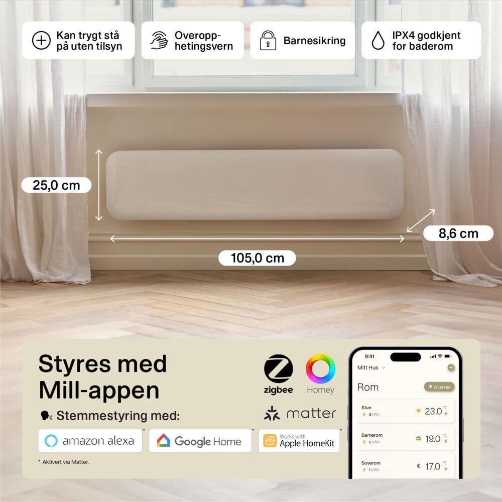 Mill Invisible WiFi Gen 3 800W panellist panelovn