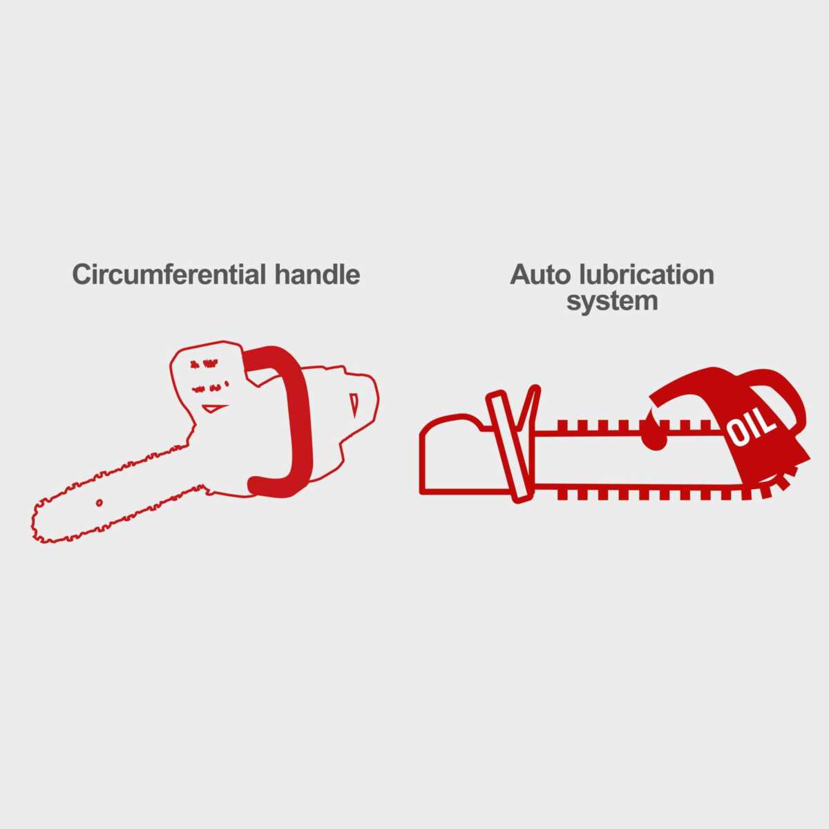 Scheppach PCS46 bensindrevet motorsag