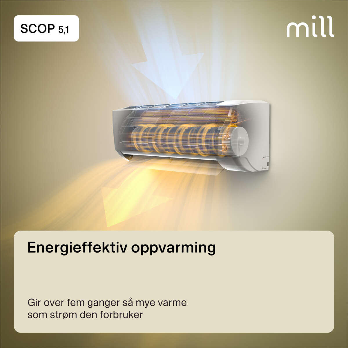 Mill Compact Pro WiFi varmepumpe 5200W, ferdig montert