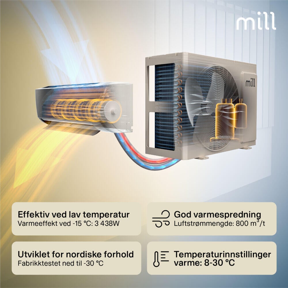 Mill Compact Pro WiFi varmepumpe 5200W, ferdig montert