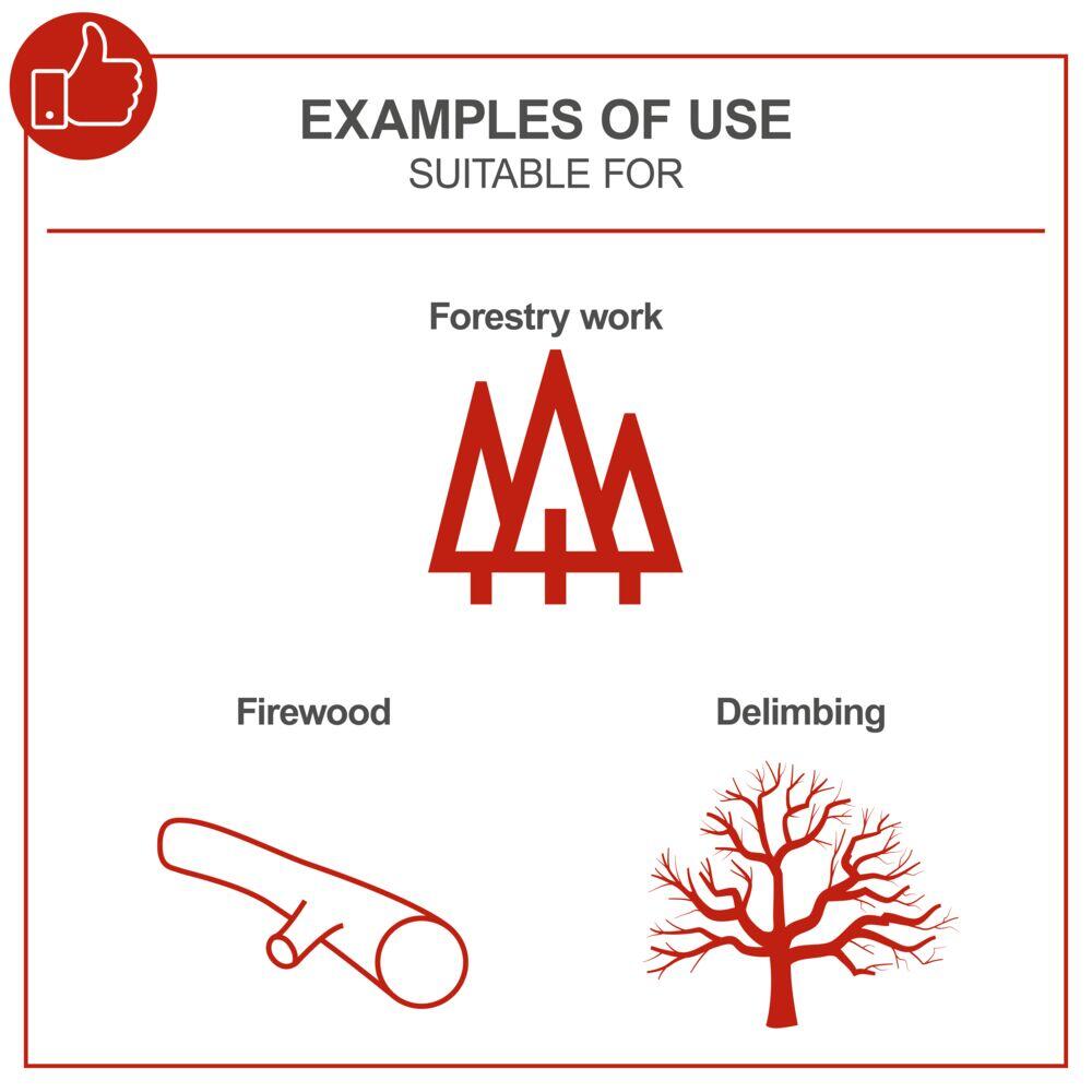 Scheppach CSE1600 elektrisk motorsag
