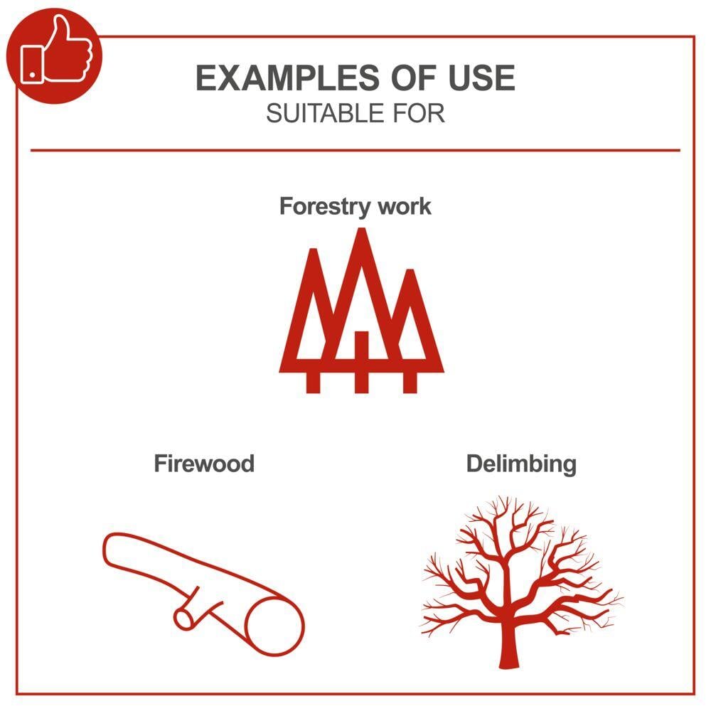 Scheppach CSE1600 elektrisk motorsag