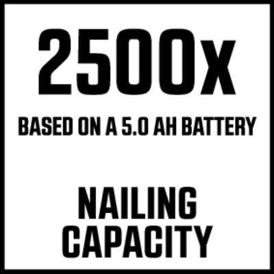 Skil 18GA XP 3885CA dykkertpistol u/batteri