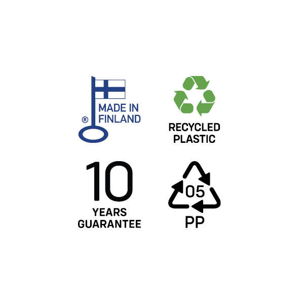 SmartStore™ Classic Bedroller oppbevaringsboks