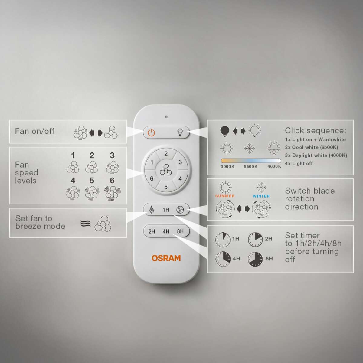 OSRAM Poniente takvifte med lys