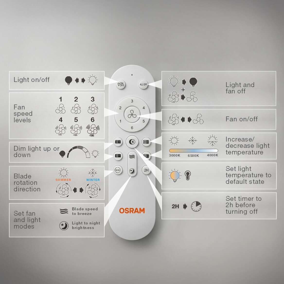 OSRAM Leste takvifte med lys