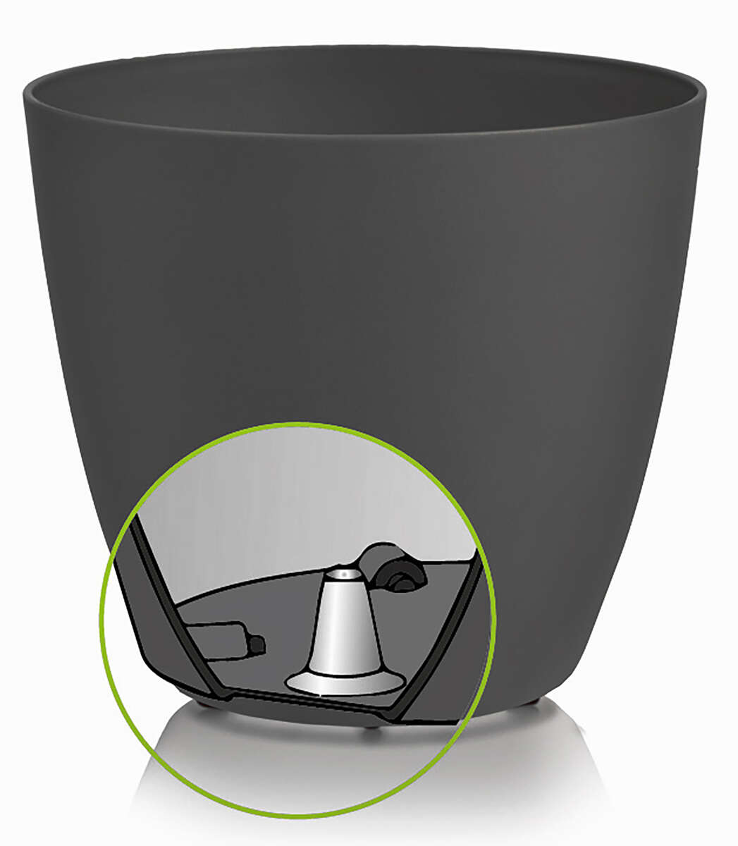 Odle Twist'n'roll potte m/selvvanning