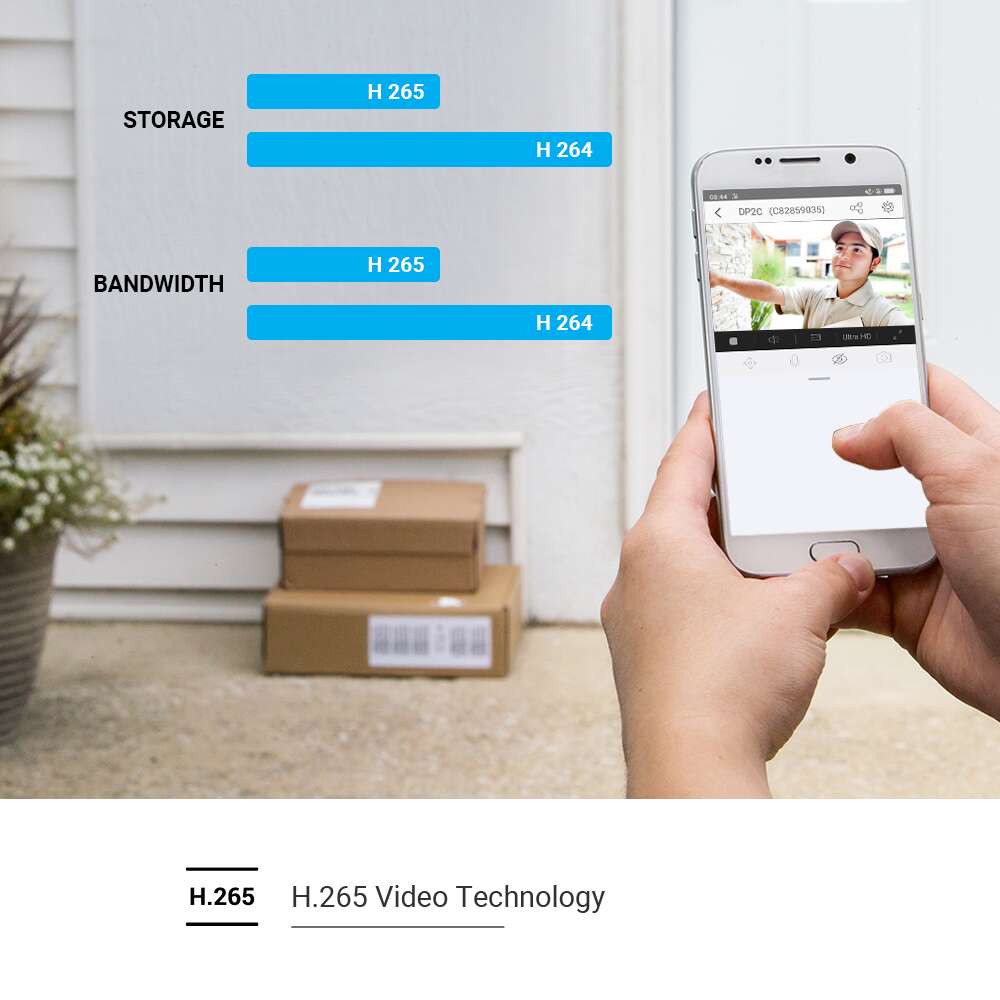 EZVIZ DP2C Smart Dørkikker