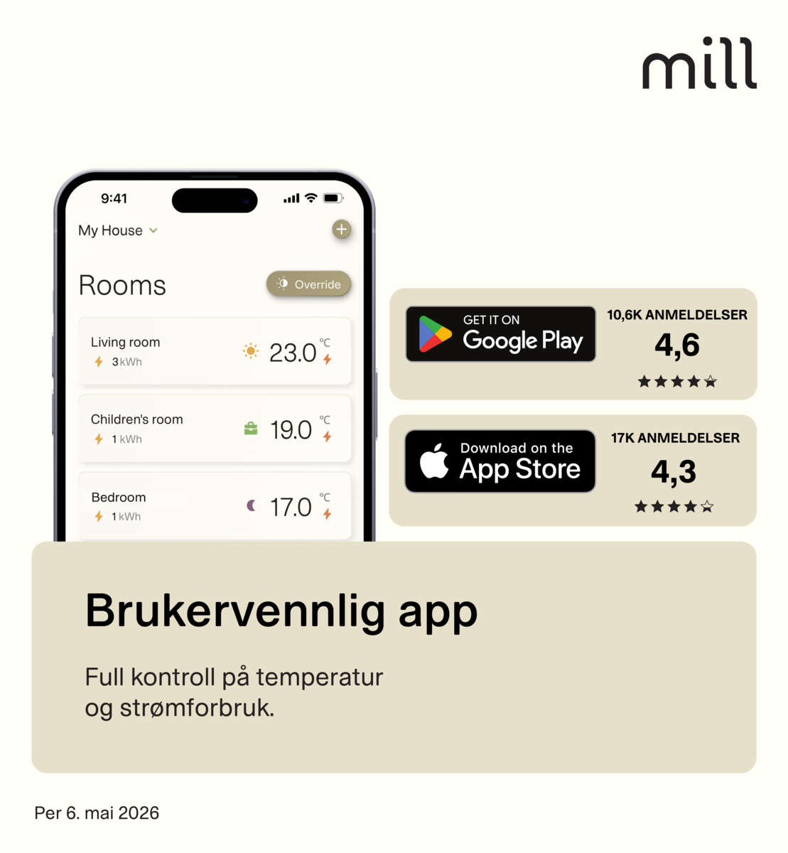 Mill Gentle Air WiFi Gen 3  1500W oljeovn