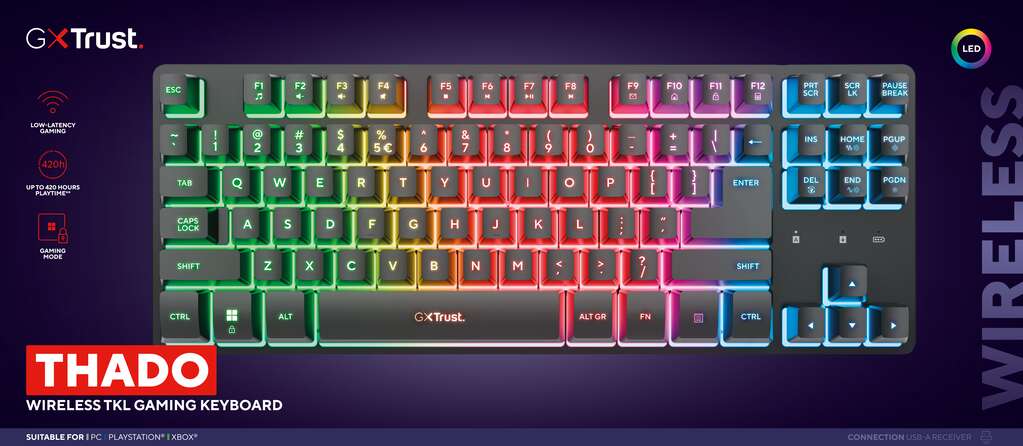 Trust GXT 831 Thado trådløst TKL gamingtastatur