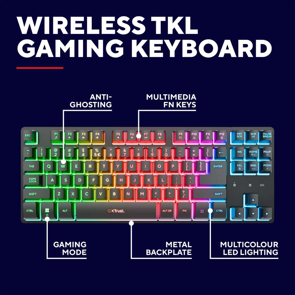 Trust GXT 831 Thado trådløst TKL gamingtastatur