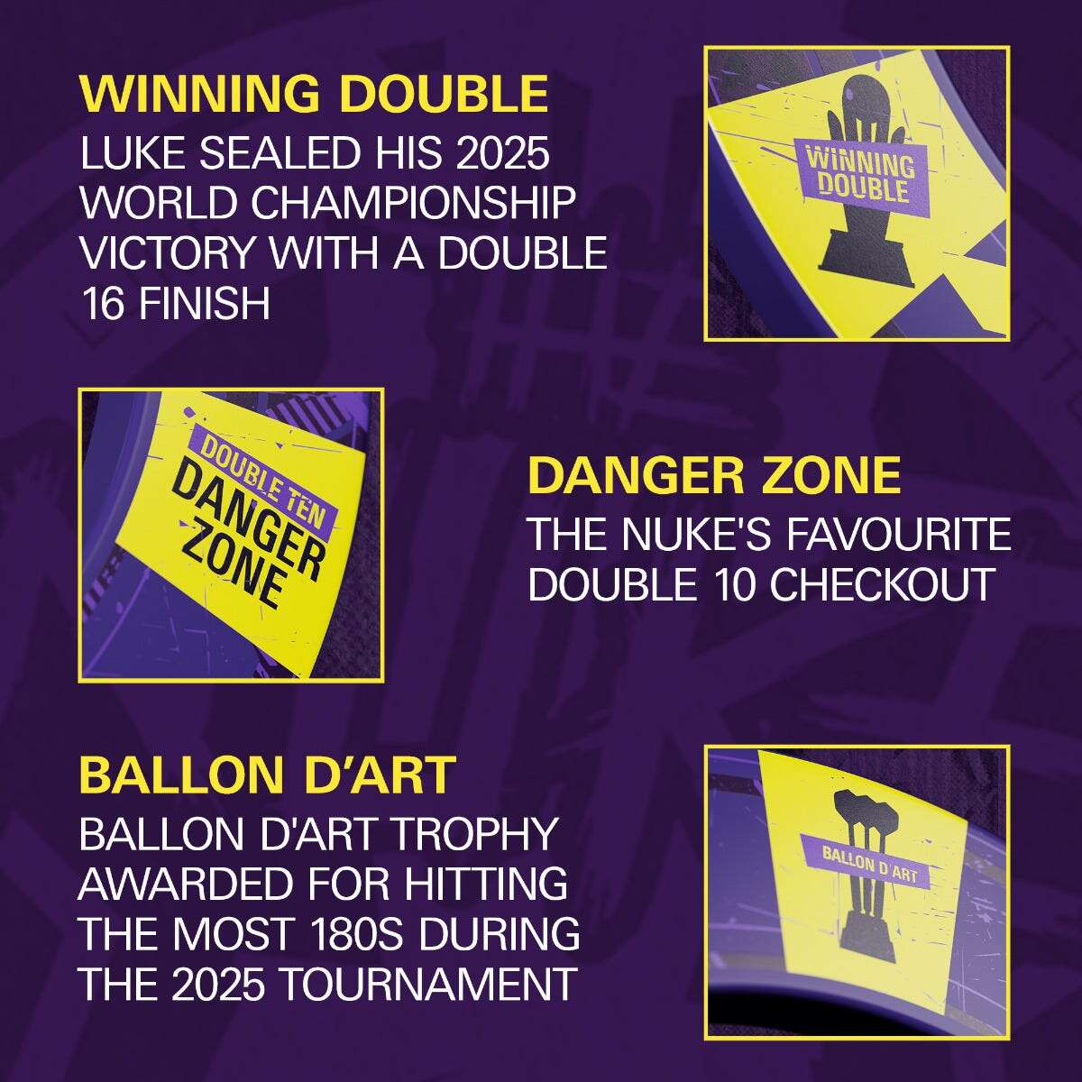 Target Luke Littler World Champion dartskive