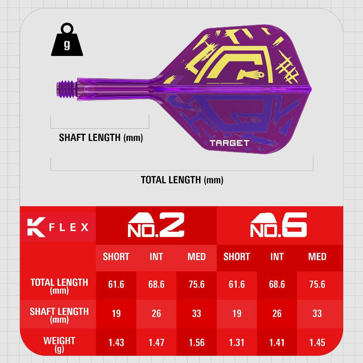 Target Luke Littler World Champion K-Flex No.6 33 mm