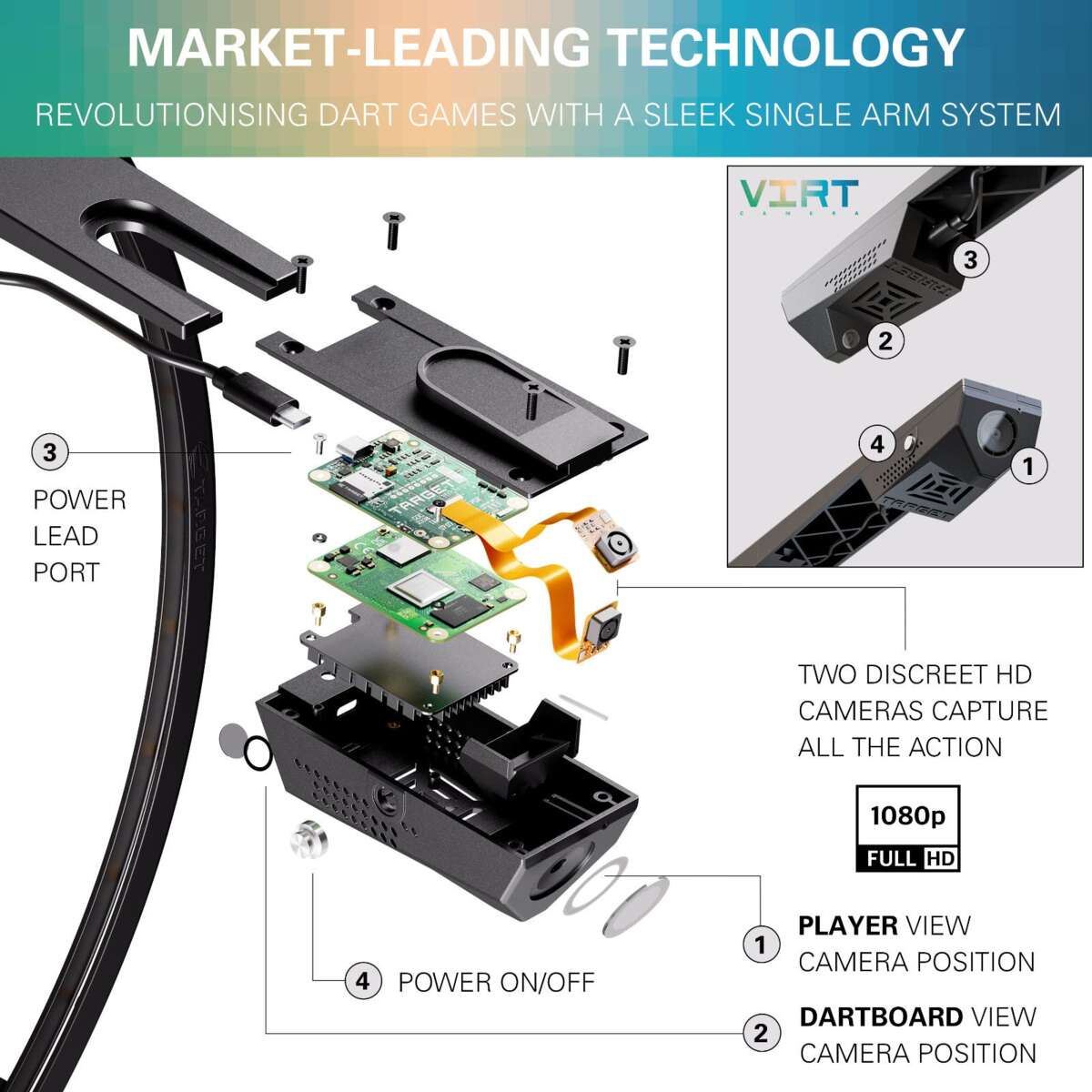 Target Virt Camera kamerasystem for dart
