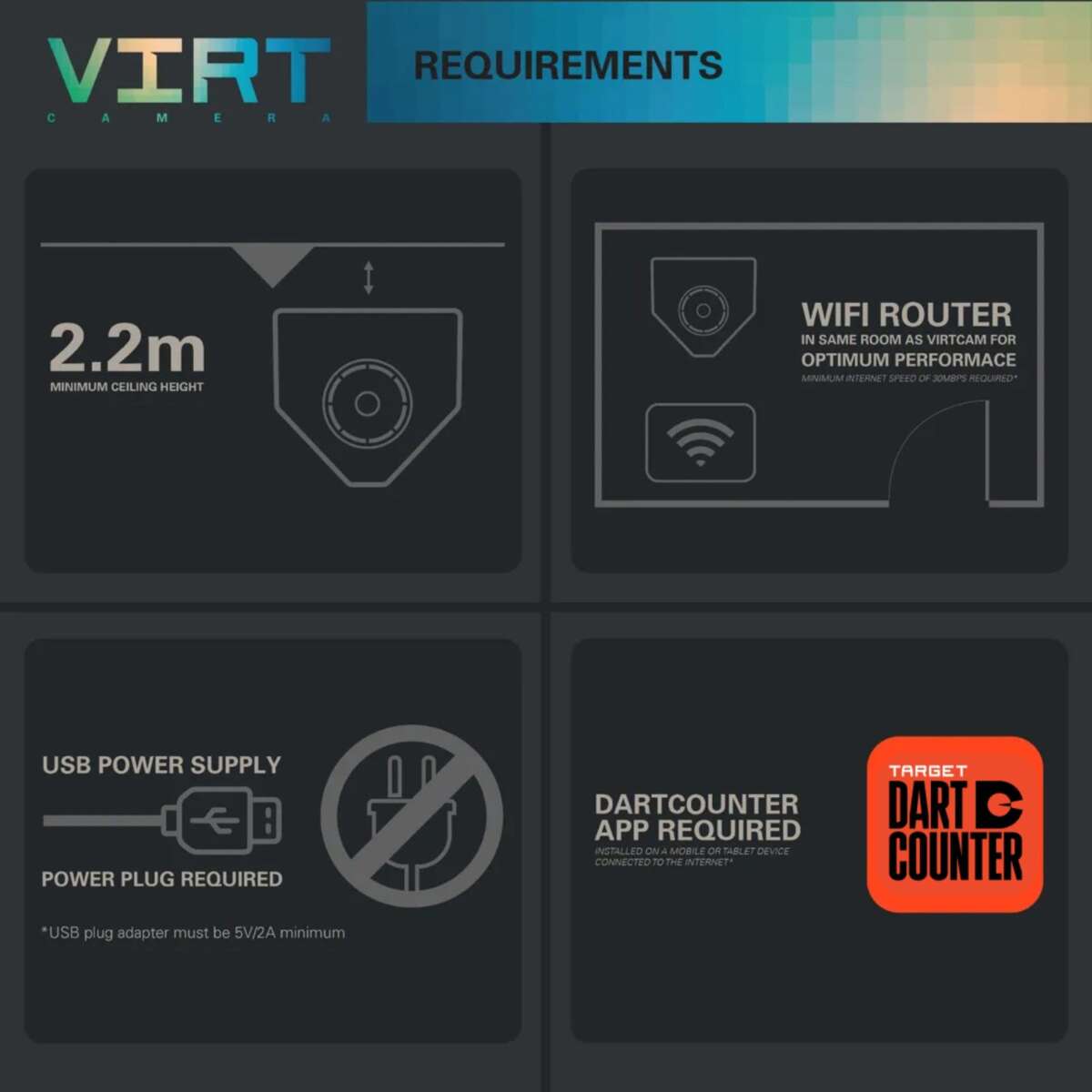Target Virt Camera kamerasystem for dart | Obs.no