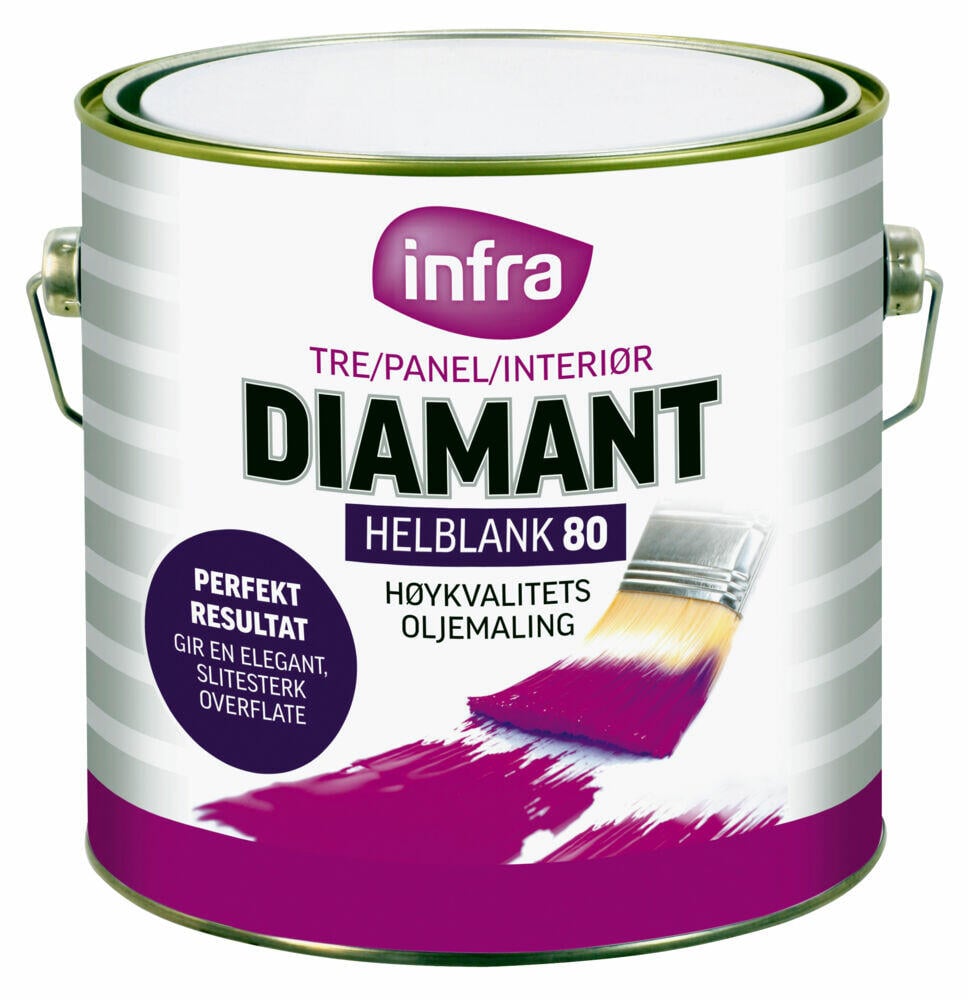 Infra Tre&Panel 80/helblank interiørmaling