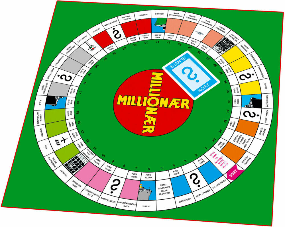 Damm Milionær brettspill