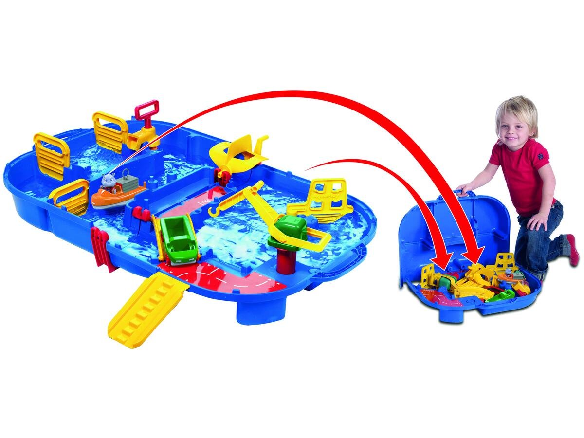 AquaPlay LockBox slusekanaler