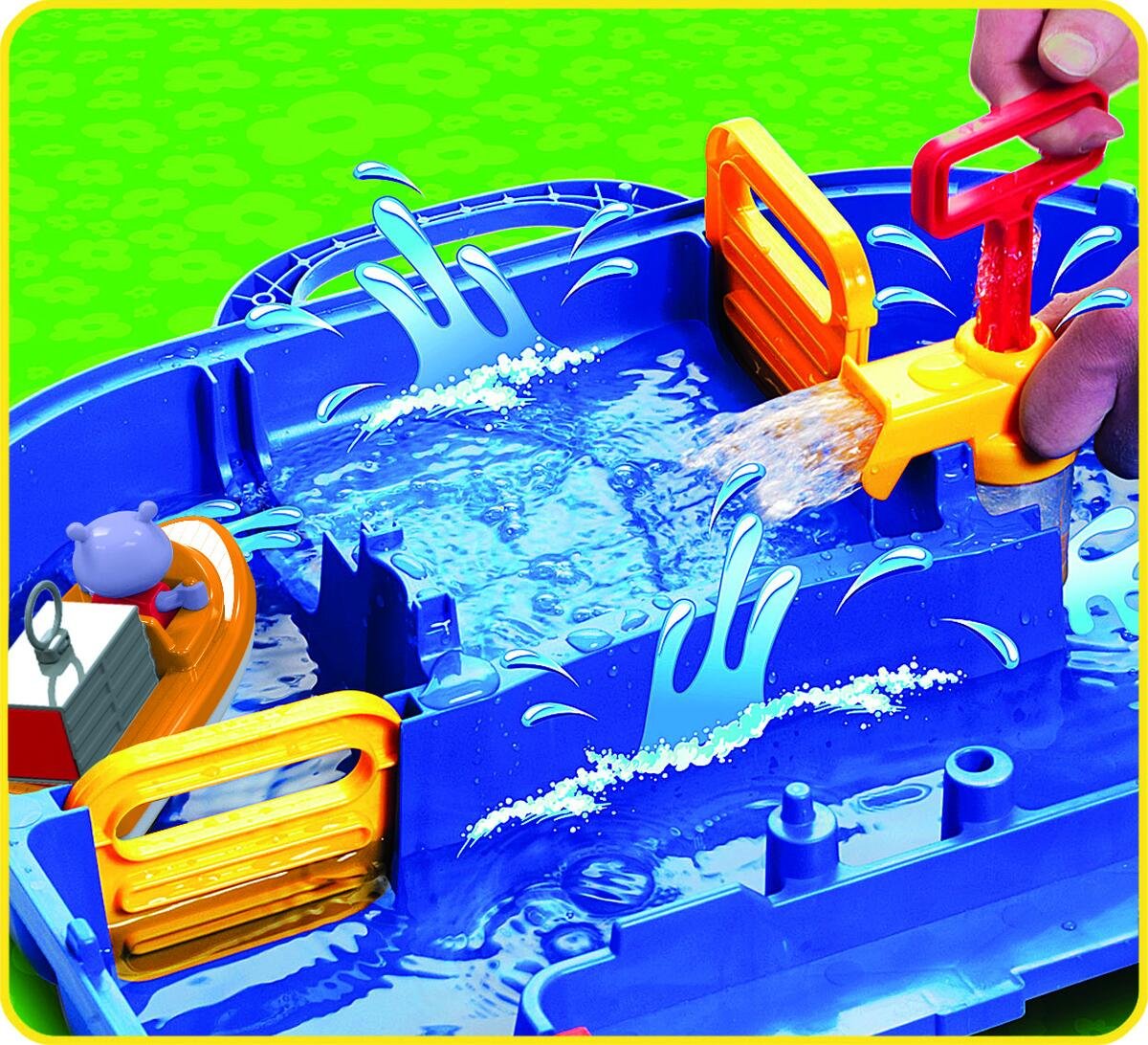 AquaPlay LockBox slusekanaler