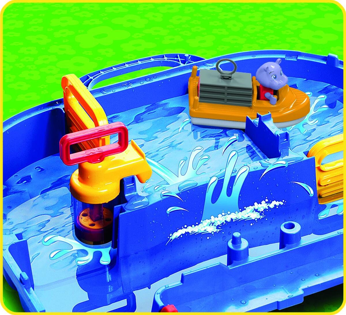 AquaPlay LockBox slusekanaler