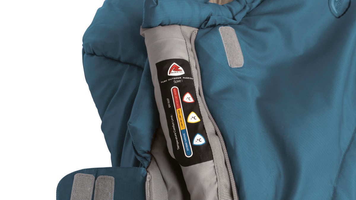 Robens Spire III fibersovepose 2022