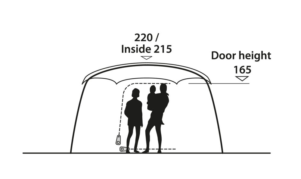Easy Camp Moonlight Yurt kuppeltelt 2022