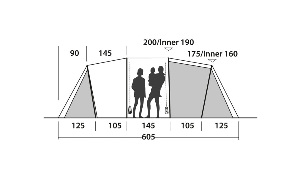 Easy Camp Huntsville Twin 600 familietelt 2022