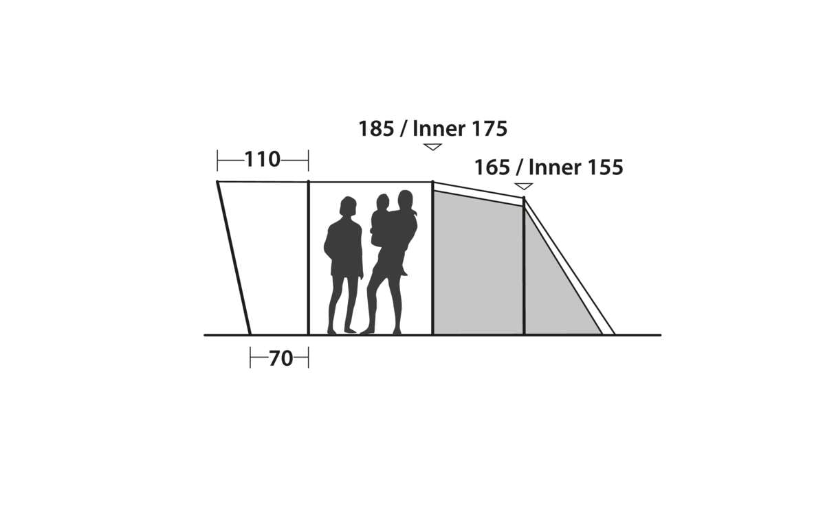 Easy Camp Palmdale 400 familietelt 2022