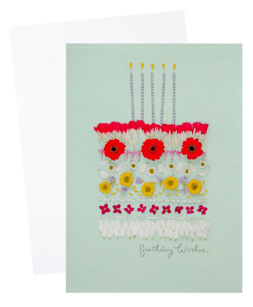 Kort Birthday wishes