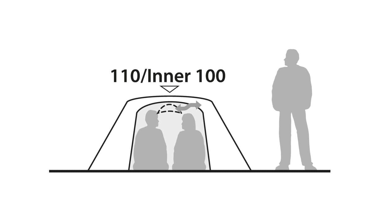 Robens Boulder 2 kuppeltelt 2023